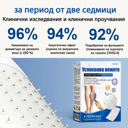 🧙‍♂️🎷  H𝐞a𝐥r𝐢z𝐞® VeinEase Микроиглен Пластир ⚡ Мигновено Облекчение, Дълготрайни Резултати🏃‍♂️‍➡️🏃‍♂️‍➡️3