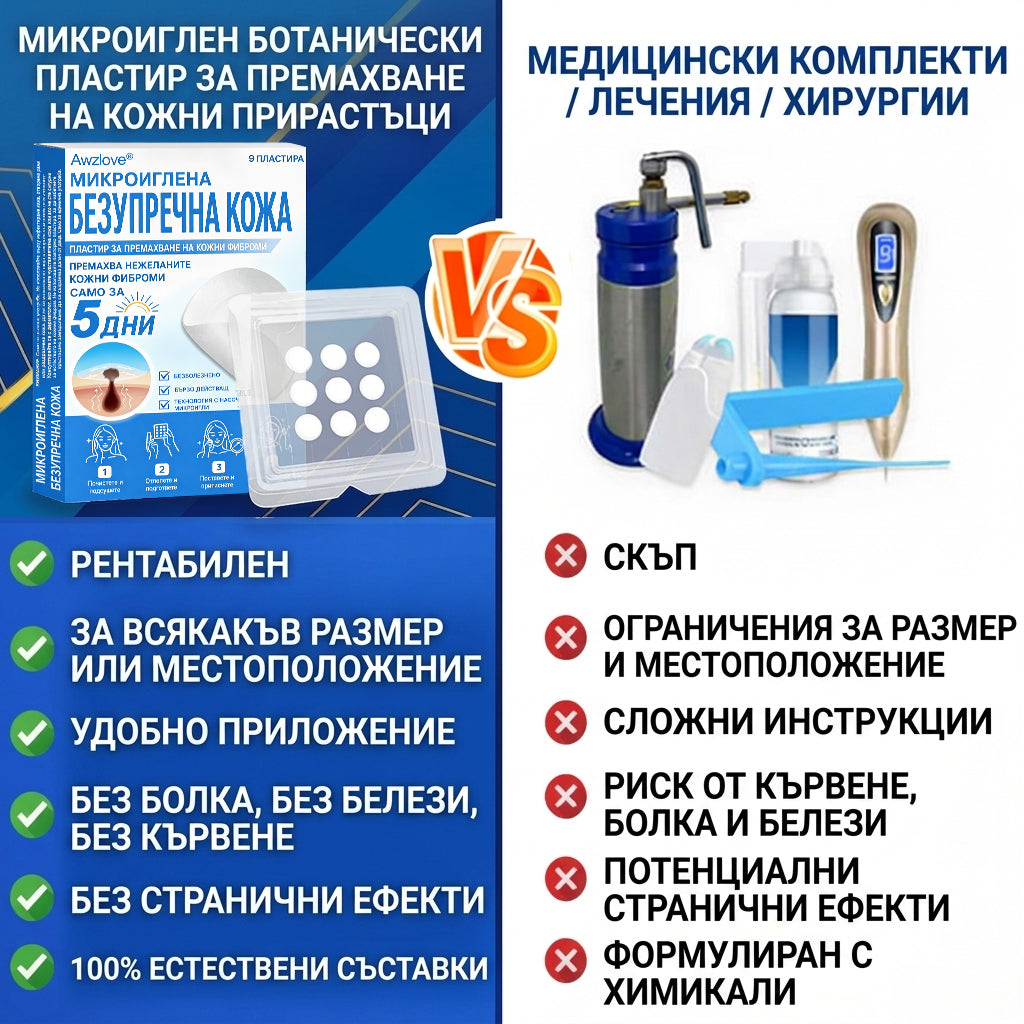Awzlove® 2-в-1 пластир с микроигли и хидроколоид | Премахва повдигнати бенки, акне, плоски брадавици и кожни образувания | Подобрява бръчки, белези и несъвършенства | Невидими звездовидни пластири за лице и тяло |🐒🐶1