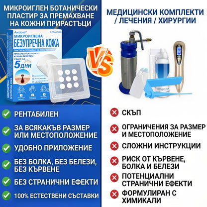 Awzlove® 2-в-1 пластир с микроигли и хидроколоид | Премахва повдигнати бенки, акне, плоски брадавици и кожни образувания | Подобрява бръчки, белези и несъвършенства | Невидими звездовидни пластири за лице и тяло |🐒🐶1