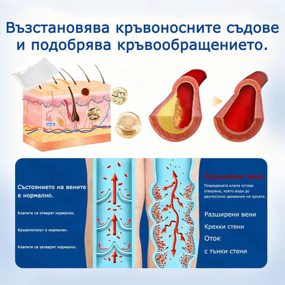 🧙‍♂️🎷  H𝐞a𝐥r𝐢z𝐞® VeinEase Микроиглен Пластир ⚡ Мигновено Облекчение, Дълготрайни Резултати🏃‍♂️‍➡️🏃‍♂️‍➡️3
