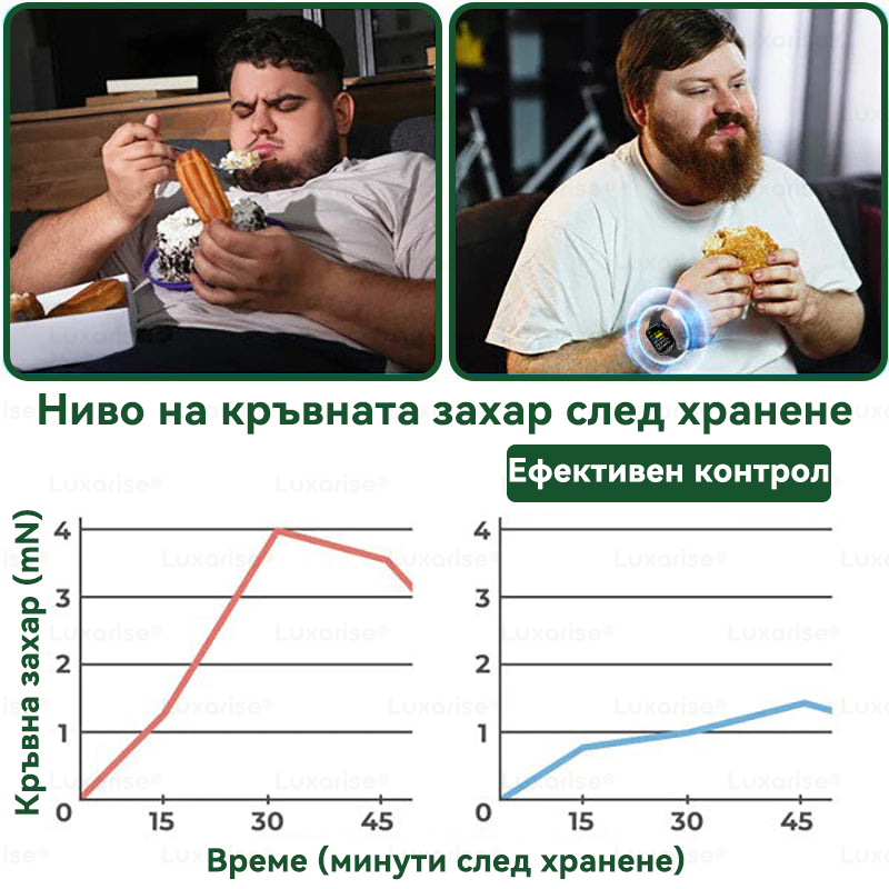 Официален магазин  | H𝐞a𝐥r𝐢z𝐞® 🚚 Моринга X Берберин 12-In-1 Напреднал Нано Микроигли Пластир (Един път на ден, видими промени за 7 дни）✅ Ожиряване, диабет, сънна апнея и проблеми със ставите.💛💙