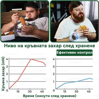 Официален магазин  | H𝐞a𝐥r𝐢z𝐞® 🚚 Моринга X Берберин 12-In-1 Напреднал Нано Микроигли Пластир (Един път на ден, видими промени за 7 дни）✅ Ожиряване, диабет, сънна апнея и проблеми със ставите.💛💙